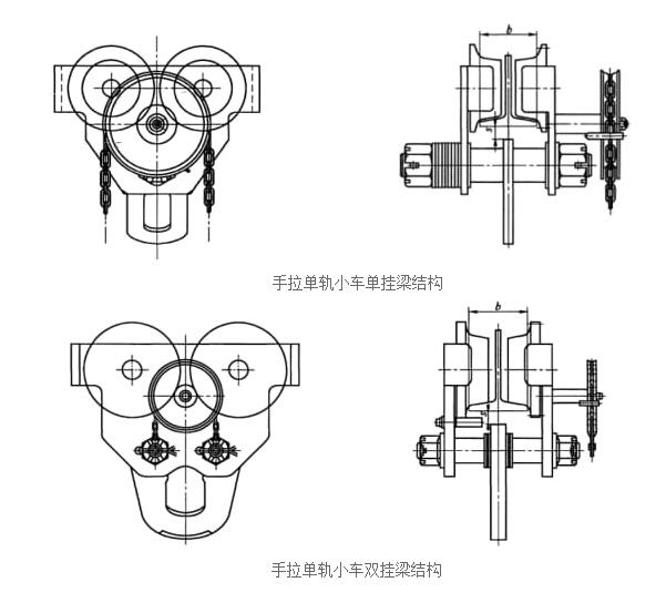 手拉单轨小车单梁双梁结构