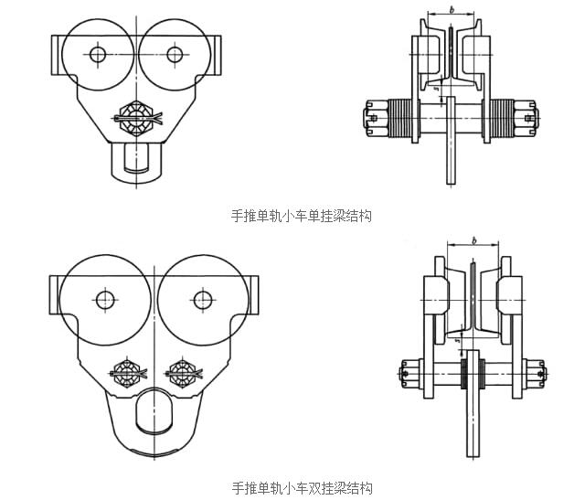 手推单轨小车单梁双梁